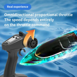 JJRC S15 High Speed 2.4G Wireless Electric Remote Control Ship