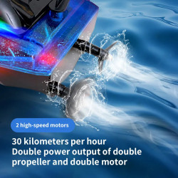 JJRC S15 High Speed 2.4G Wireless Electric Remote Control Ship