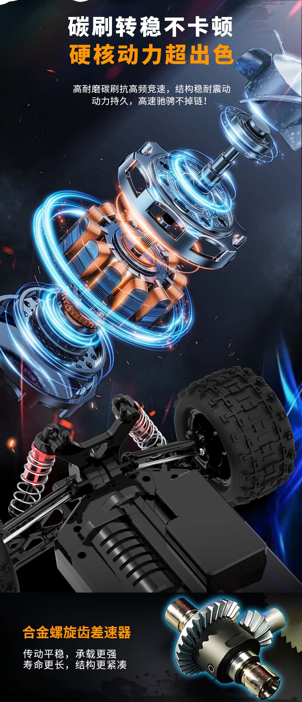 JJRC C8831 RC VEHICLE 6