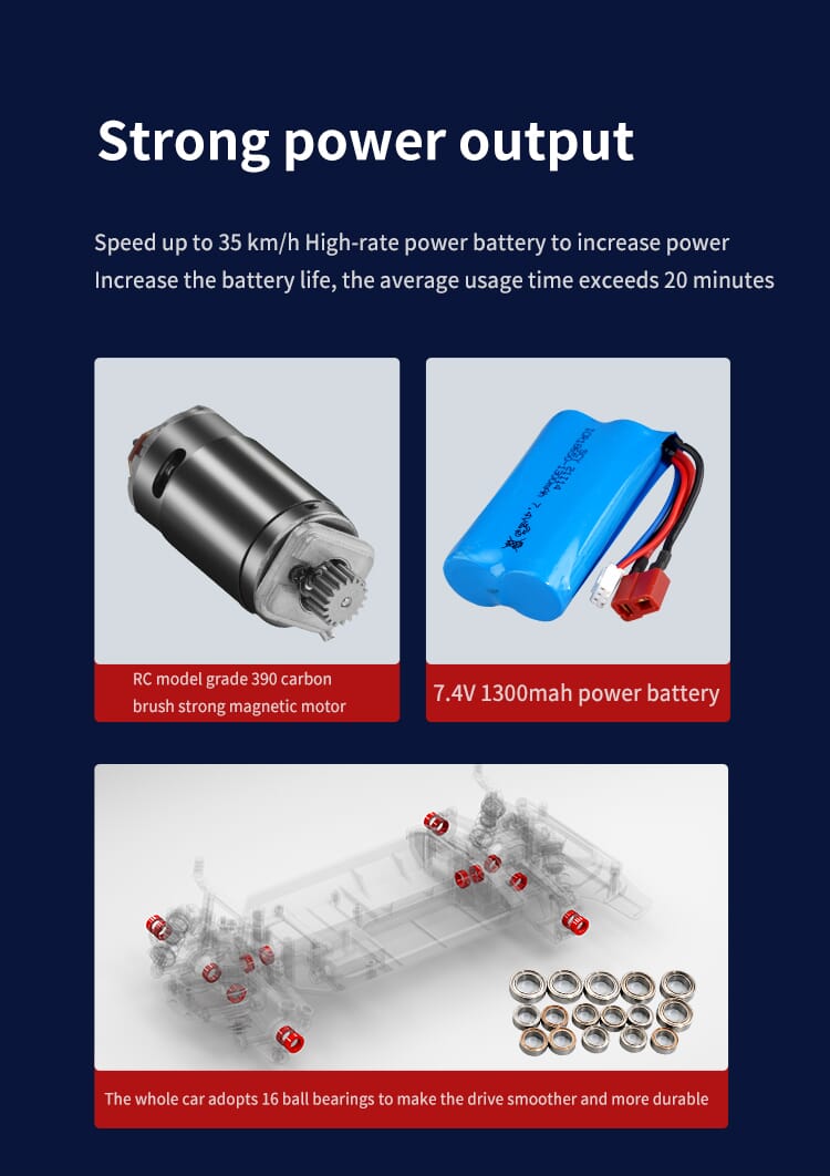 JJRC Q117F Drifting RC Car 4