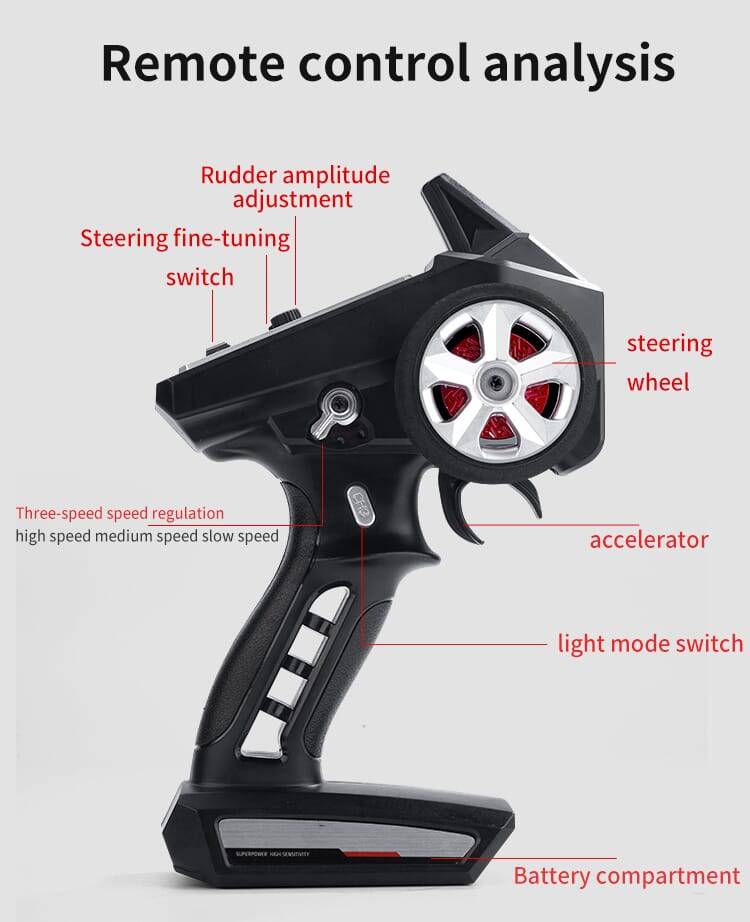 JJRC Q117F Drifting RC Car 4