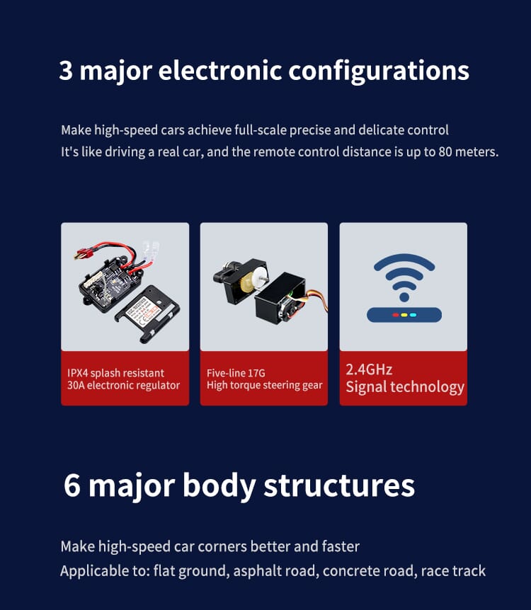 JJRC Q117F Drifting RC Car 4