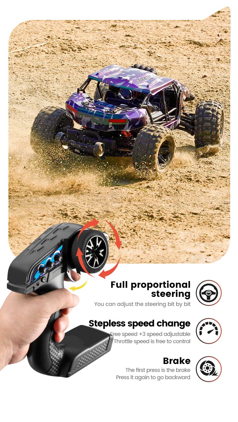 JJRC C8802 RC CAR
