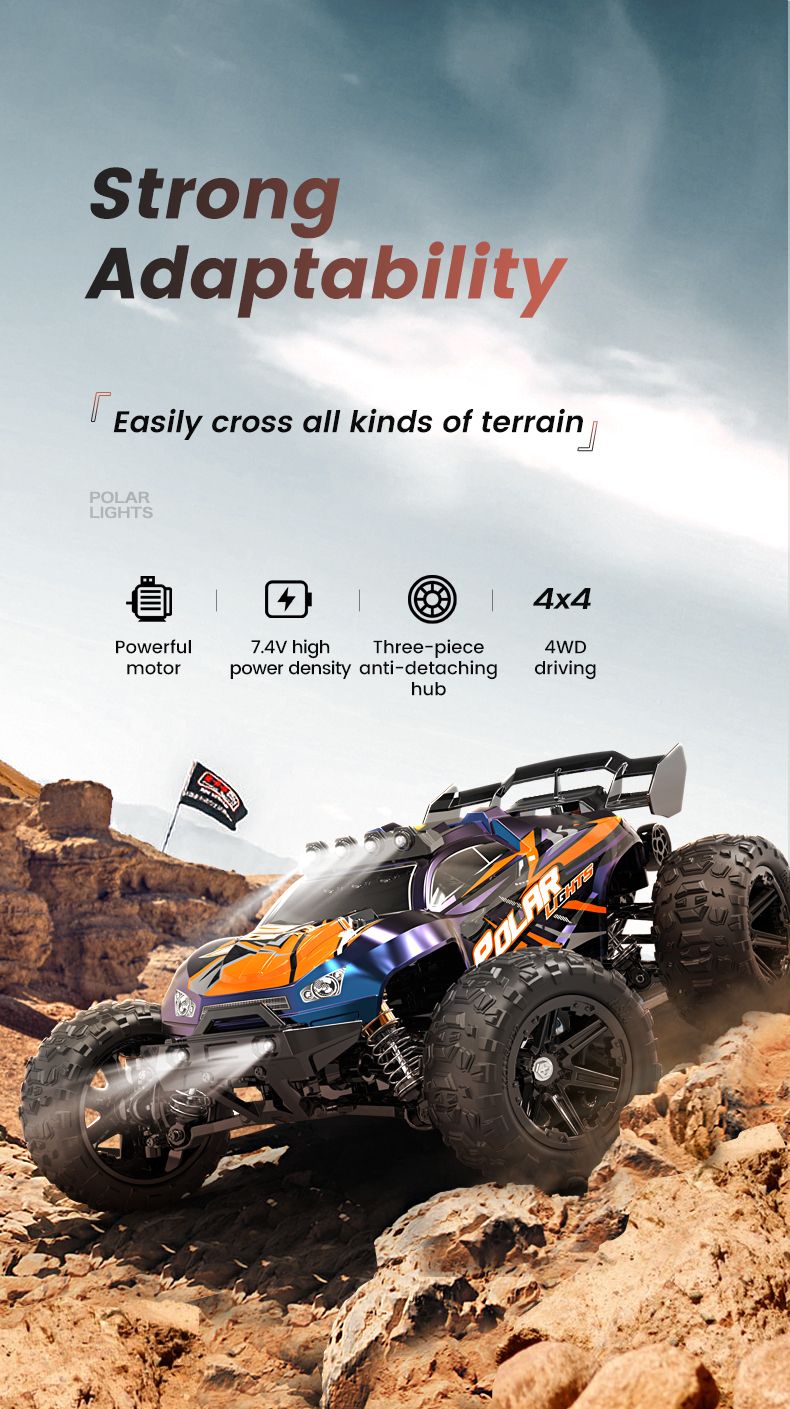 JJRC C8802 RC CAR