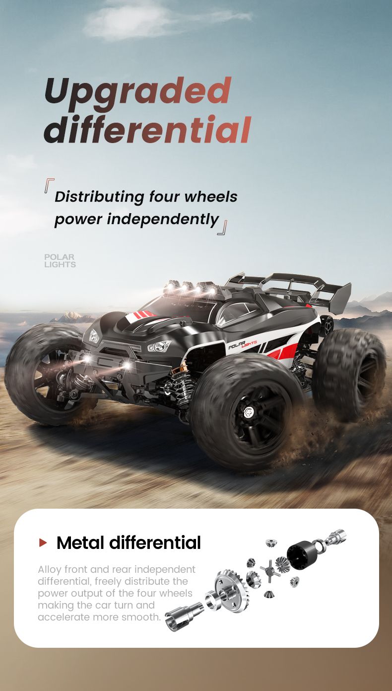 JJRC C8802 RC CAR
