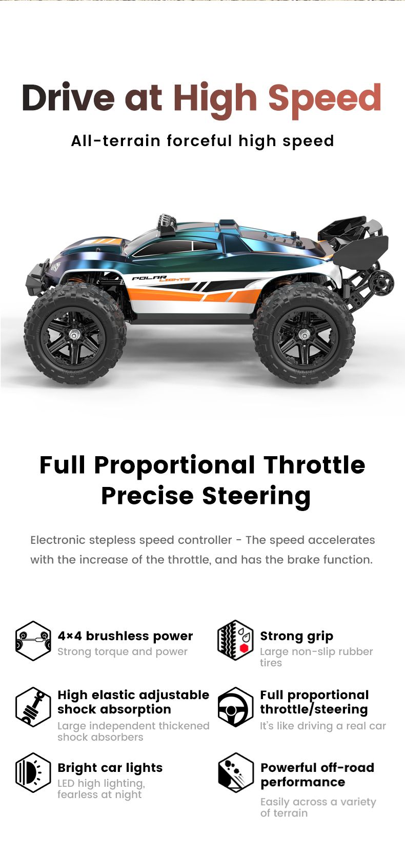 JJRC C8802 RC CAR