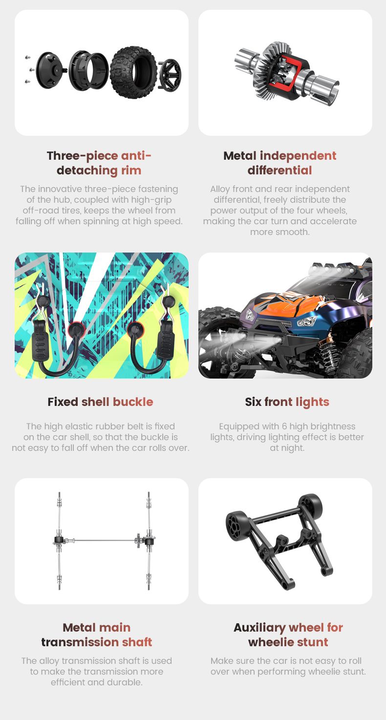 JJRC C8802 RC CAR