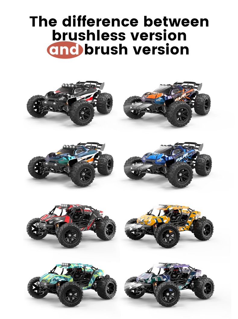JJRC C8802 RC CAR