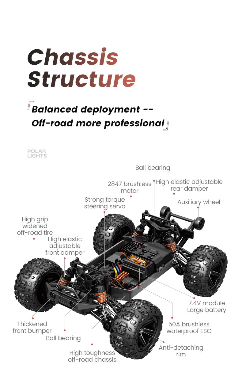 JJRC C8802 RC CAR