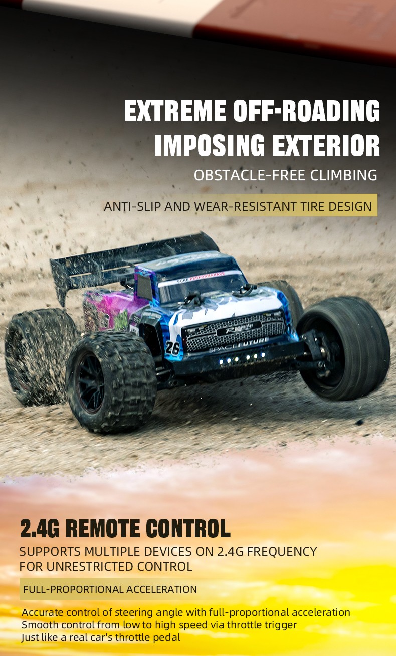 JJRC C8803 RC CAR