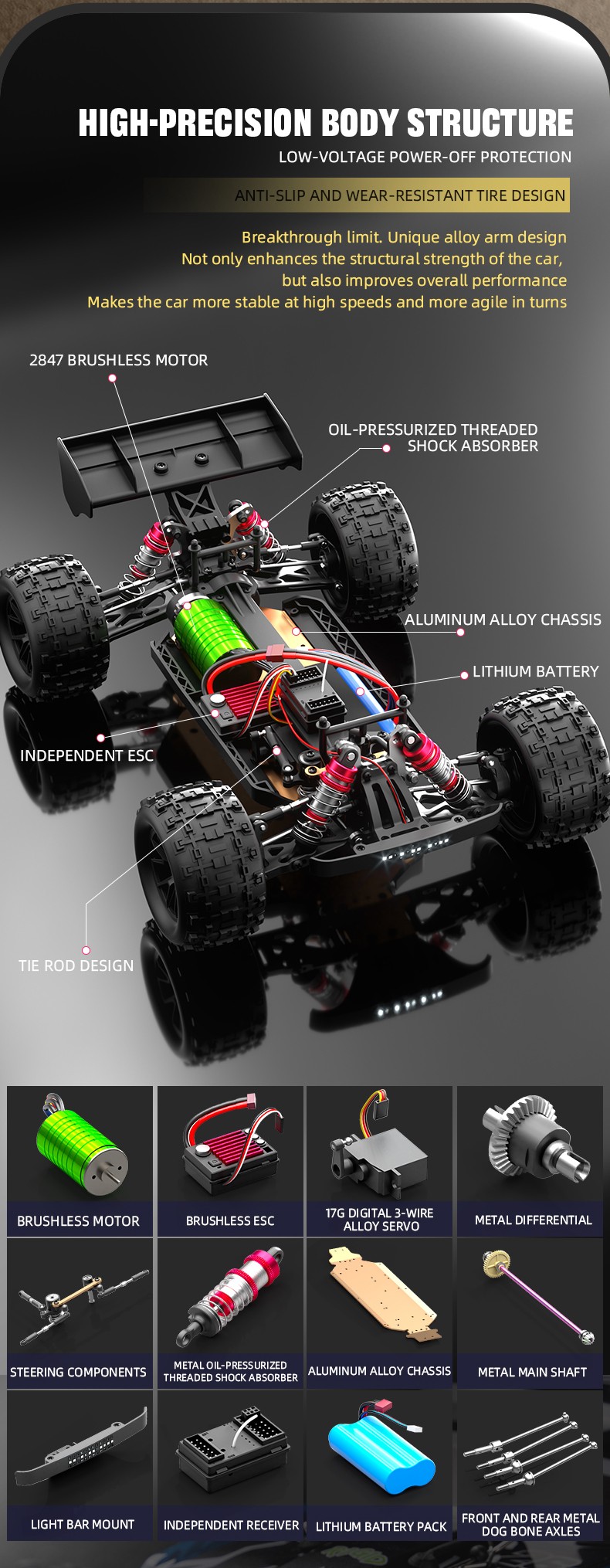 JJRC C8803 RC CAR