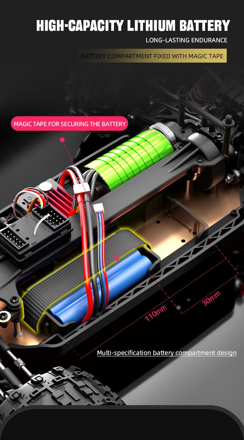 JJRC C8803 RC CAR