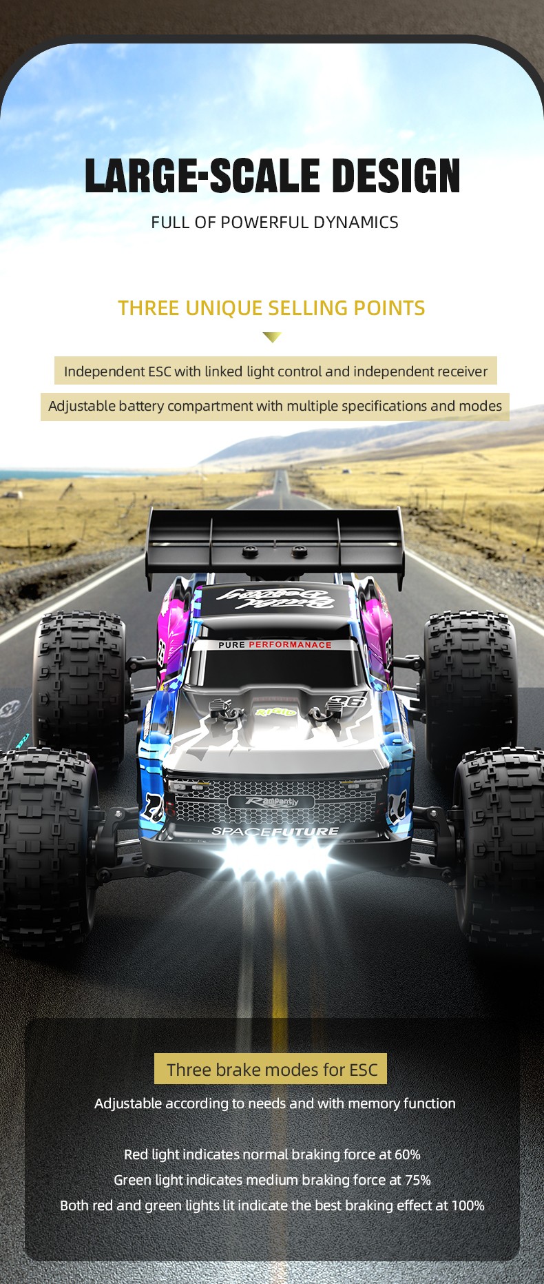JJRC C8803 RC CAR