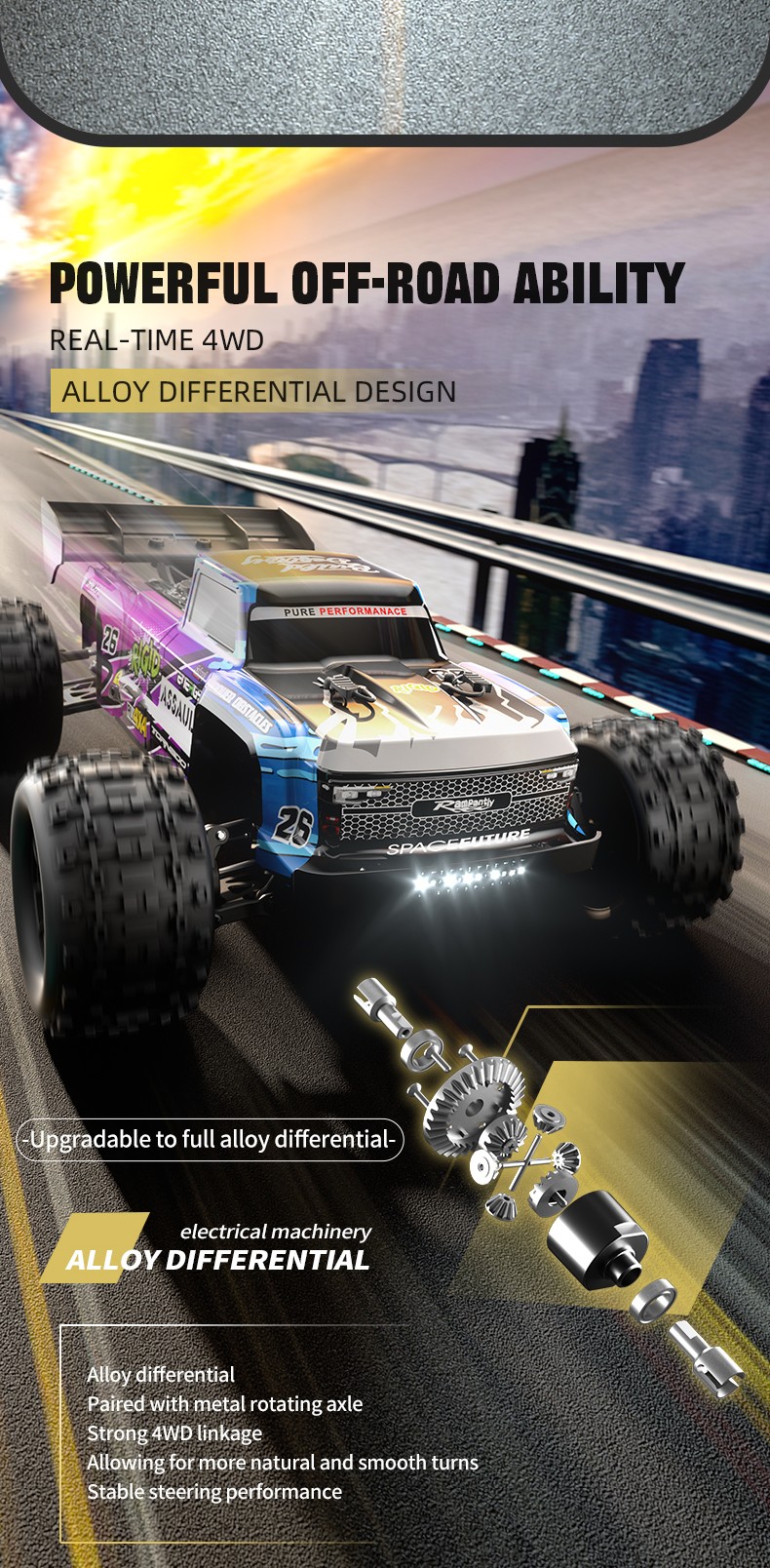 JJRC C8803 RC CAR