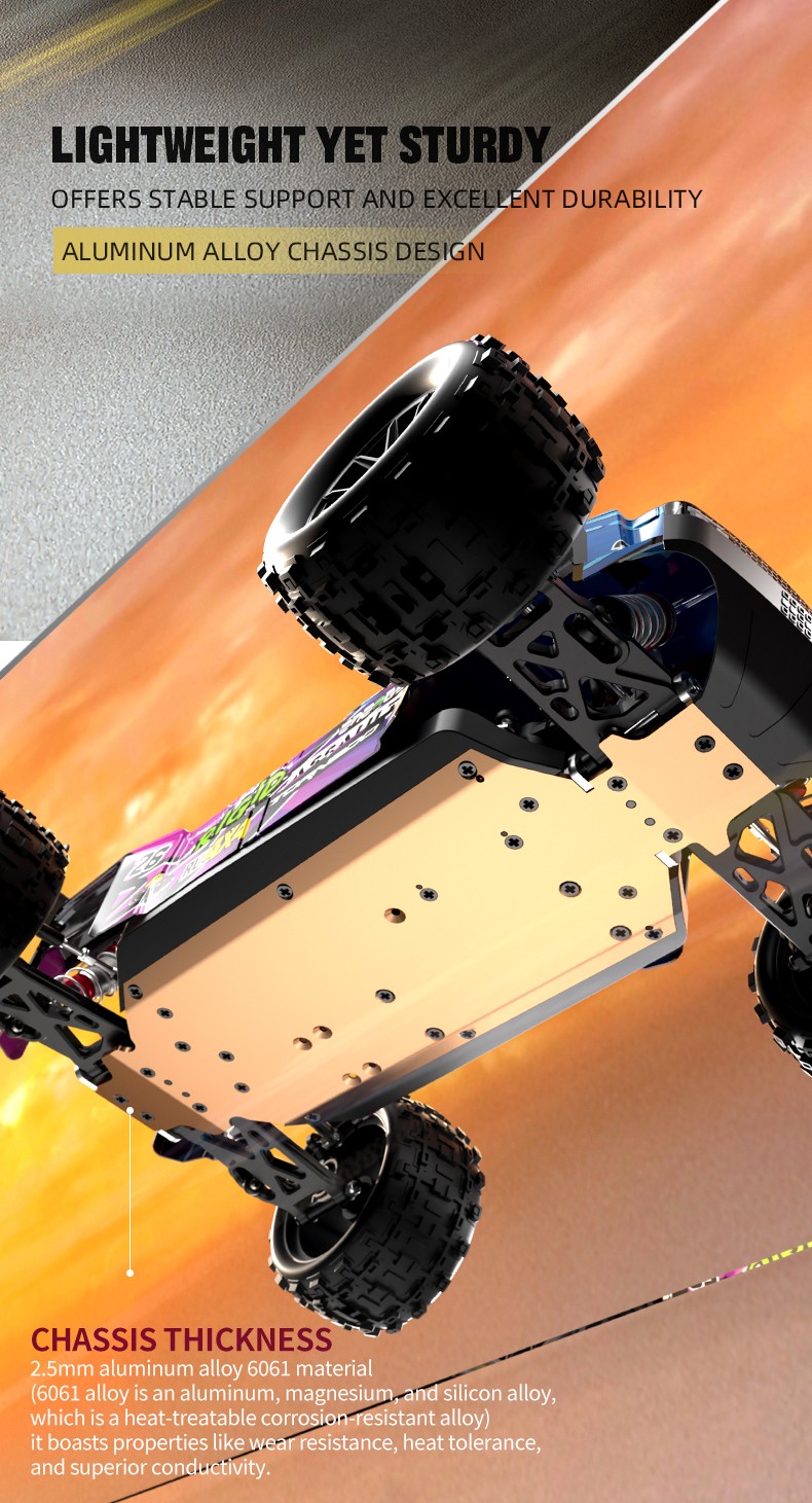 JJRC C8803 RC CAR