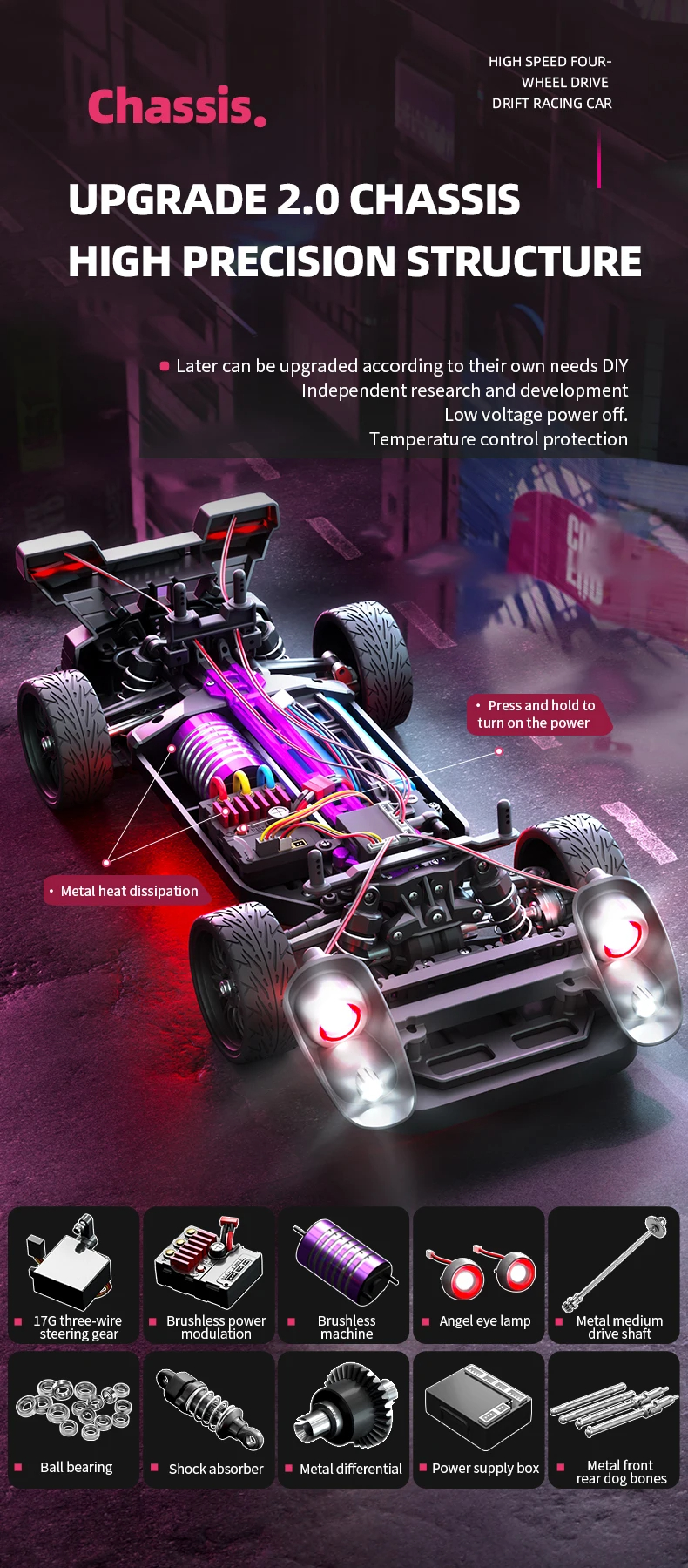JJRC C8806 RC CAR