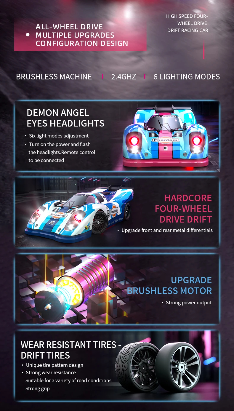 JJRC C8806 RC CAR