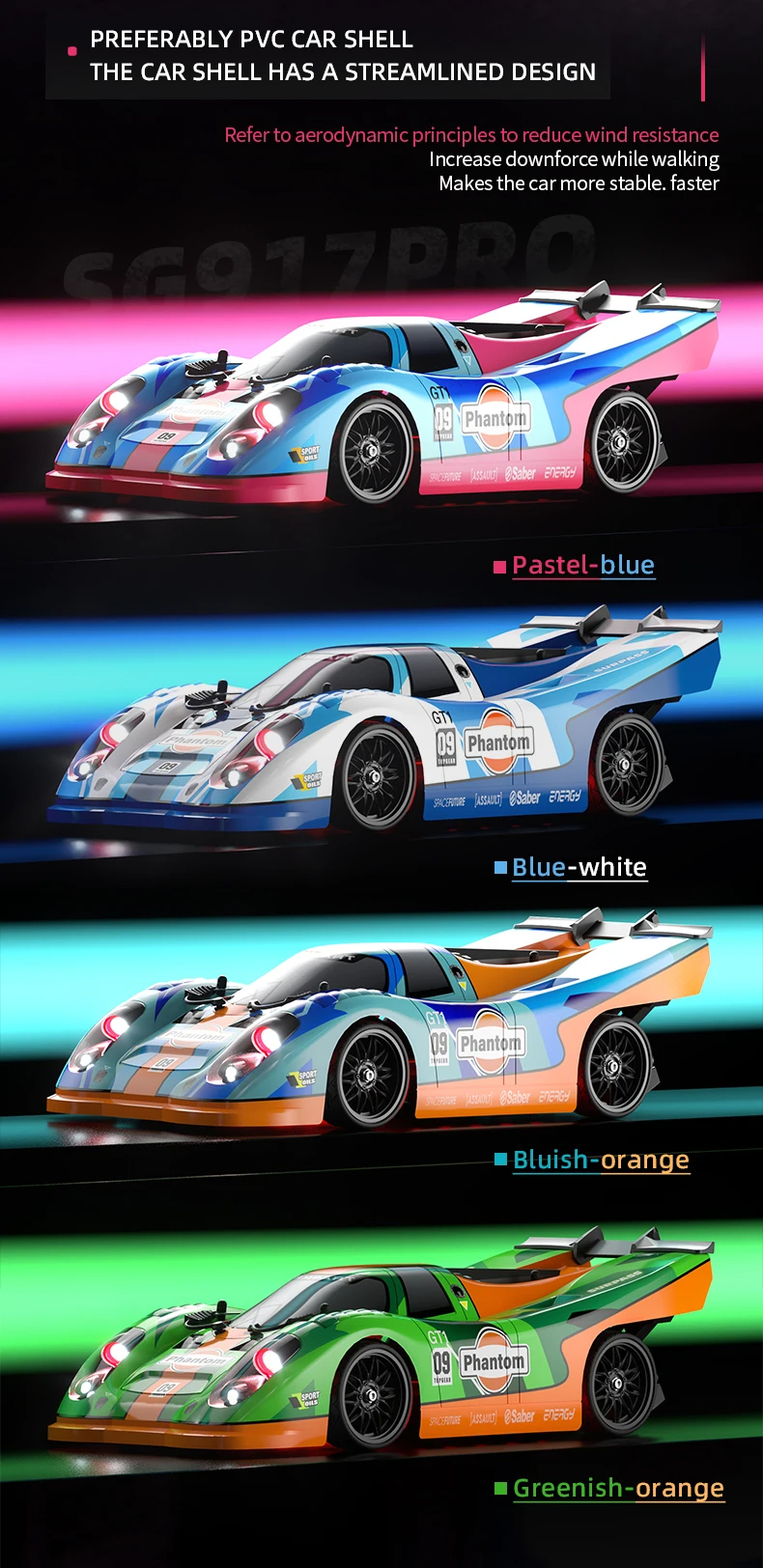 JJRC C8806 RC CAR
