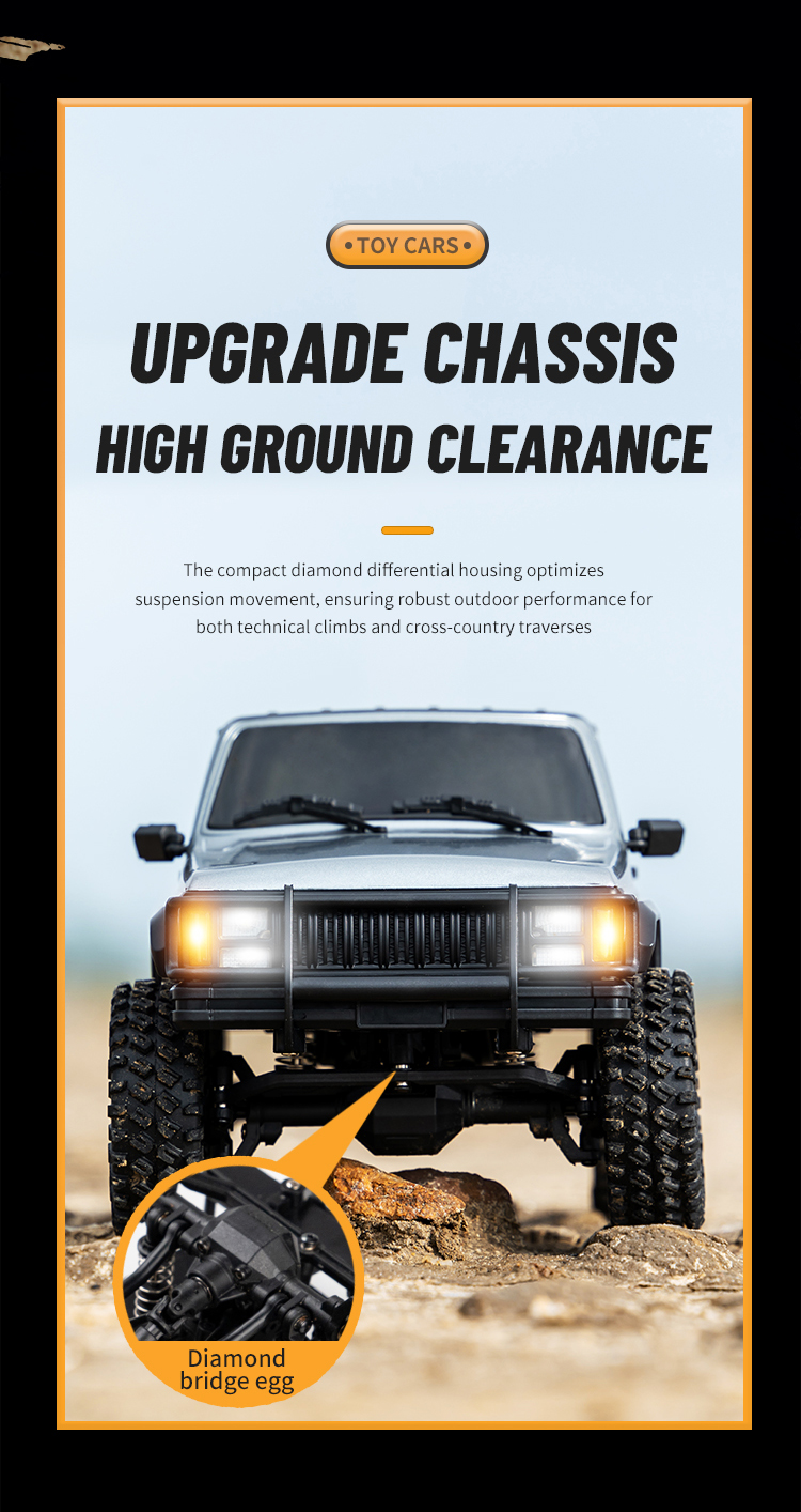 JJRC C8809 RC CAR