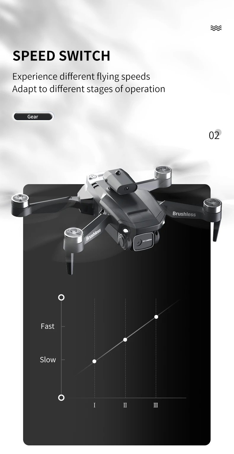 JJRC H115 RC DRONE