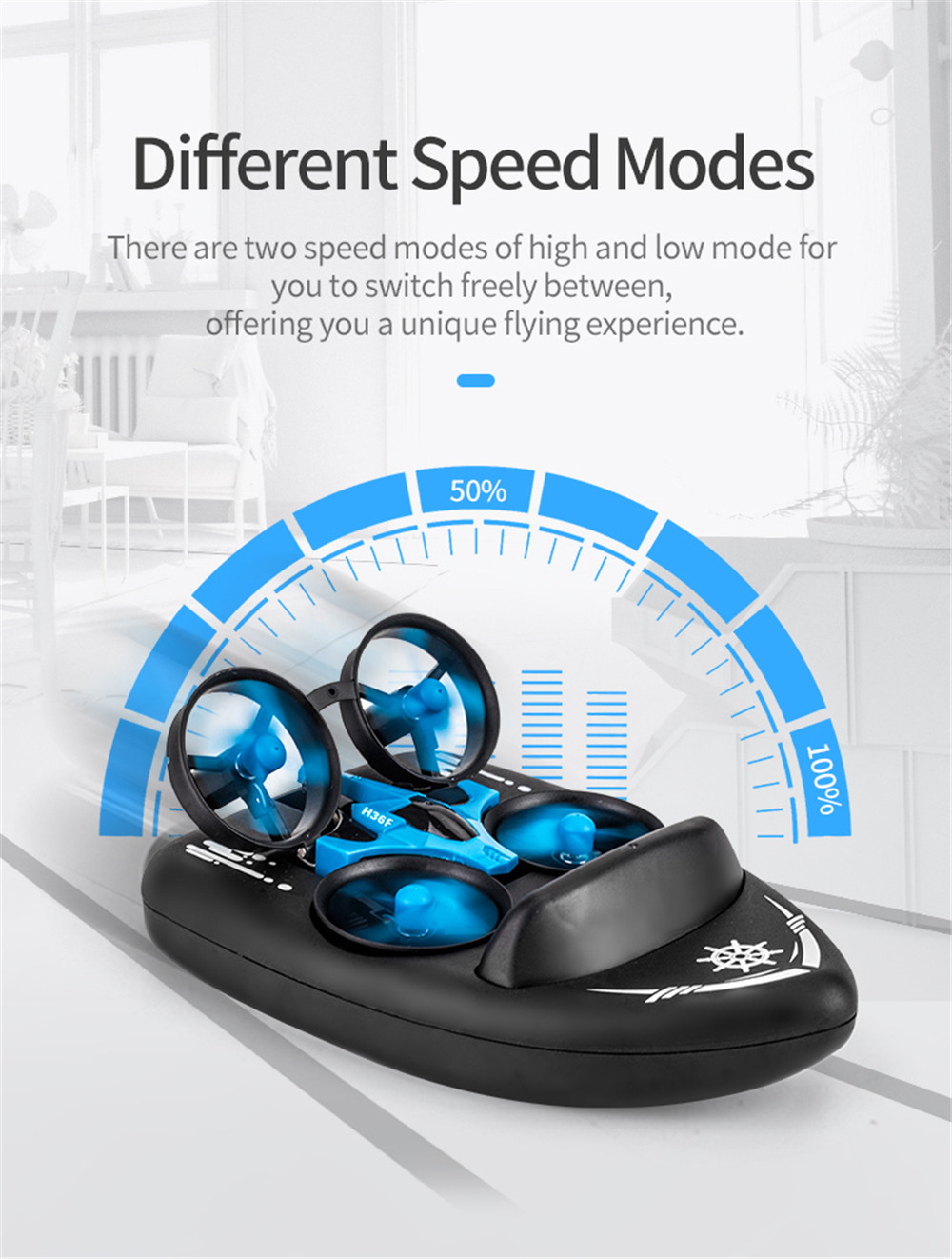 JJRC H36F 2.4G RC Vehicle Drone Boat 3 in 1
