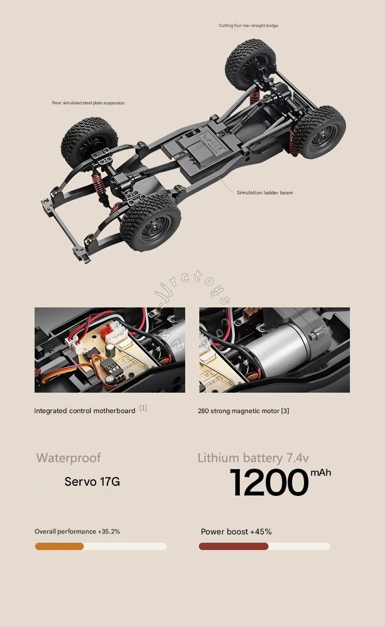 JJRC MN-82S RC TRUCK 7
