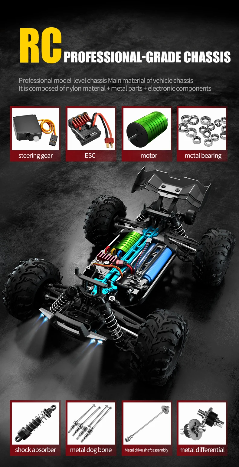 JJRC Q117 RC CAR