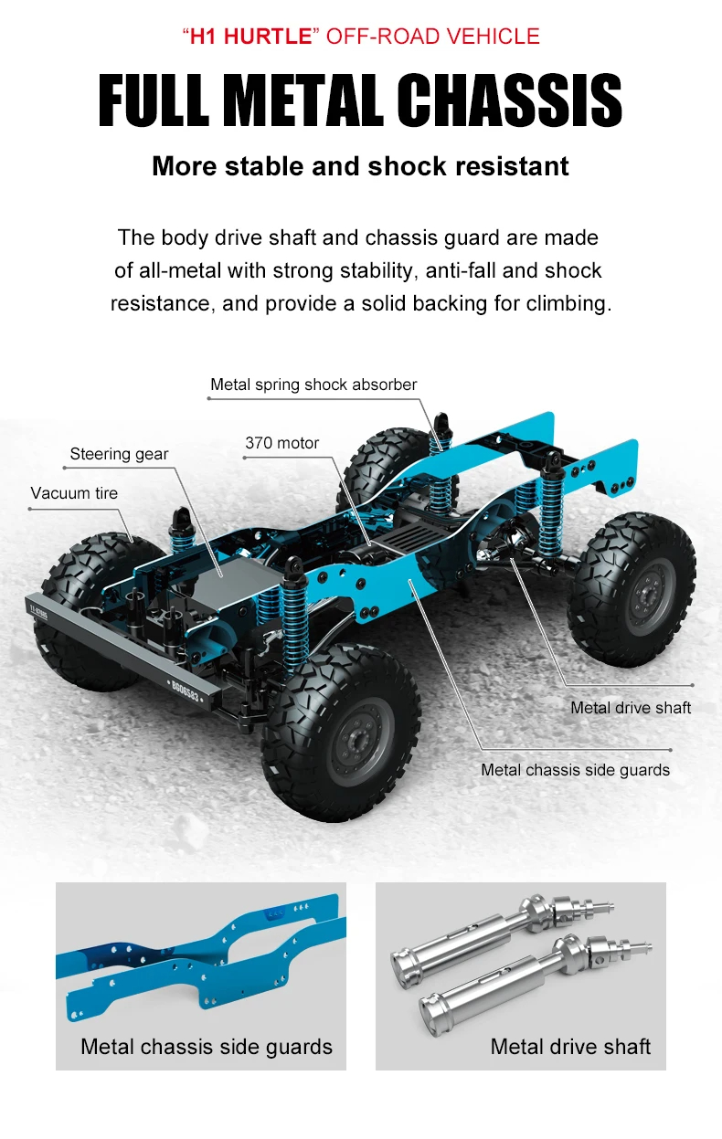 JJRC Q121 RC CAR