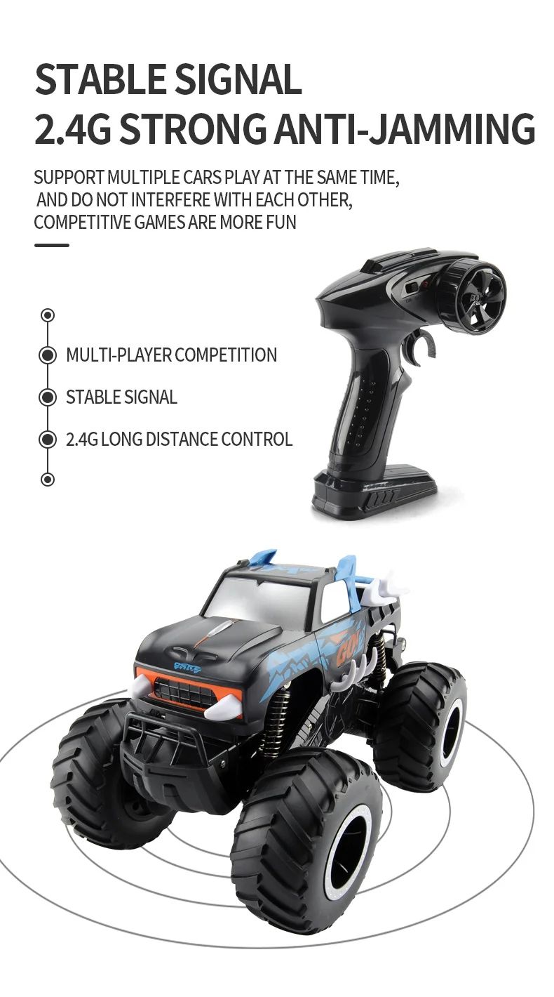JJRC Q127 RC CAR