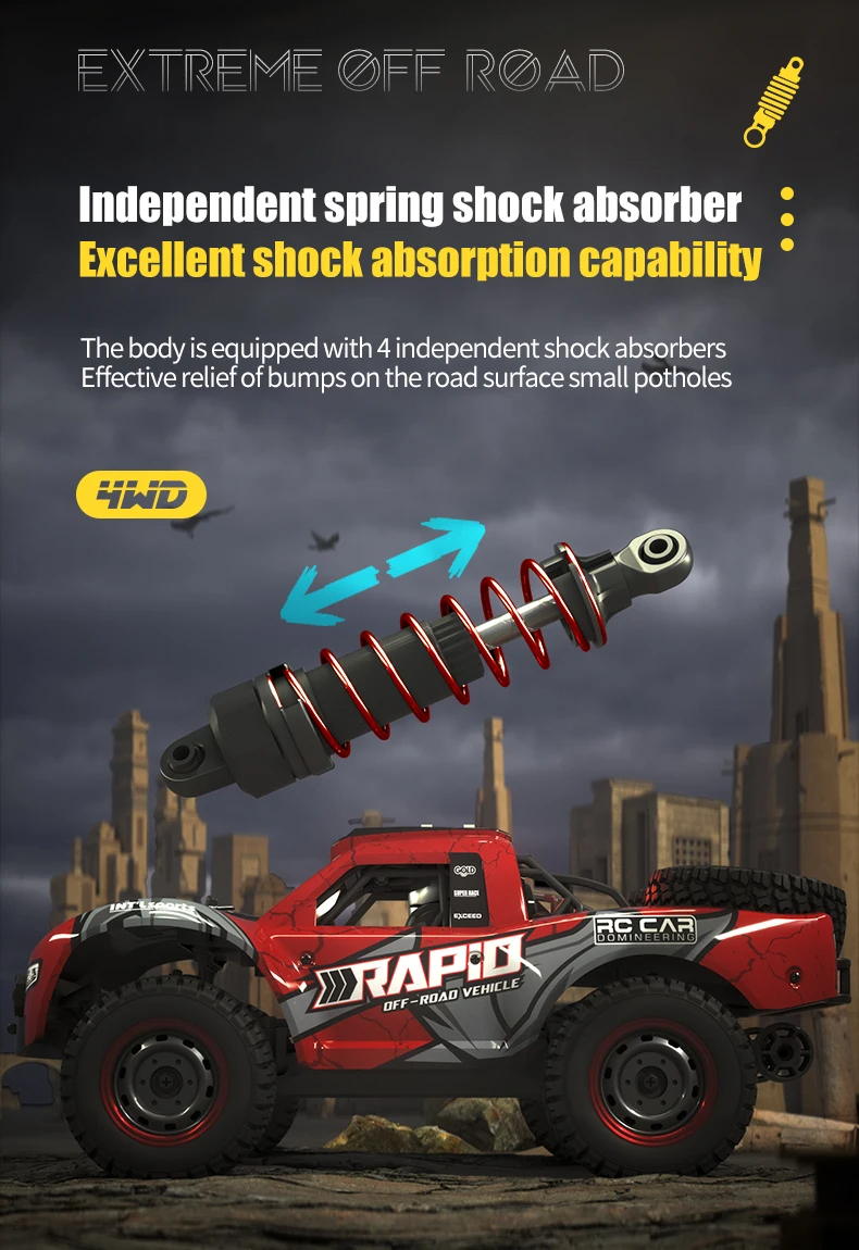 JJRC Q130 RC CAR