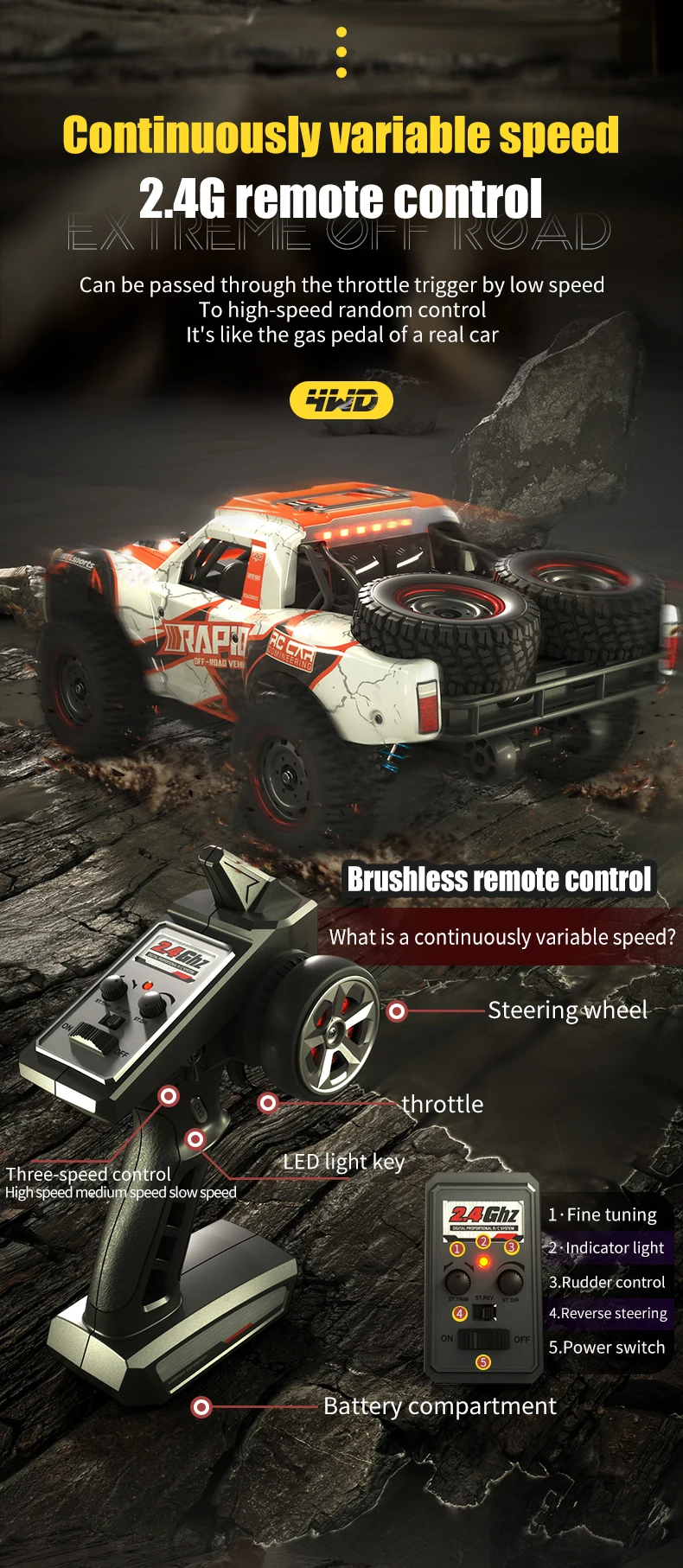 JJRC Q130 RC CAR