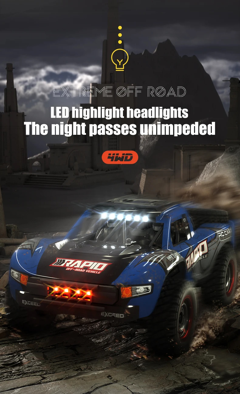 JJRC Q130 RC CAR