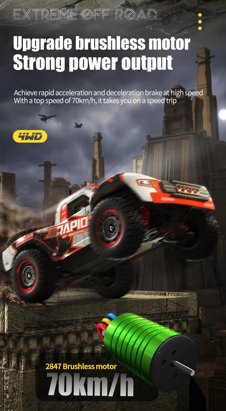 JJRC Q130 RC CAR
