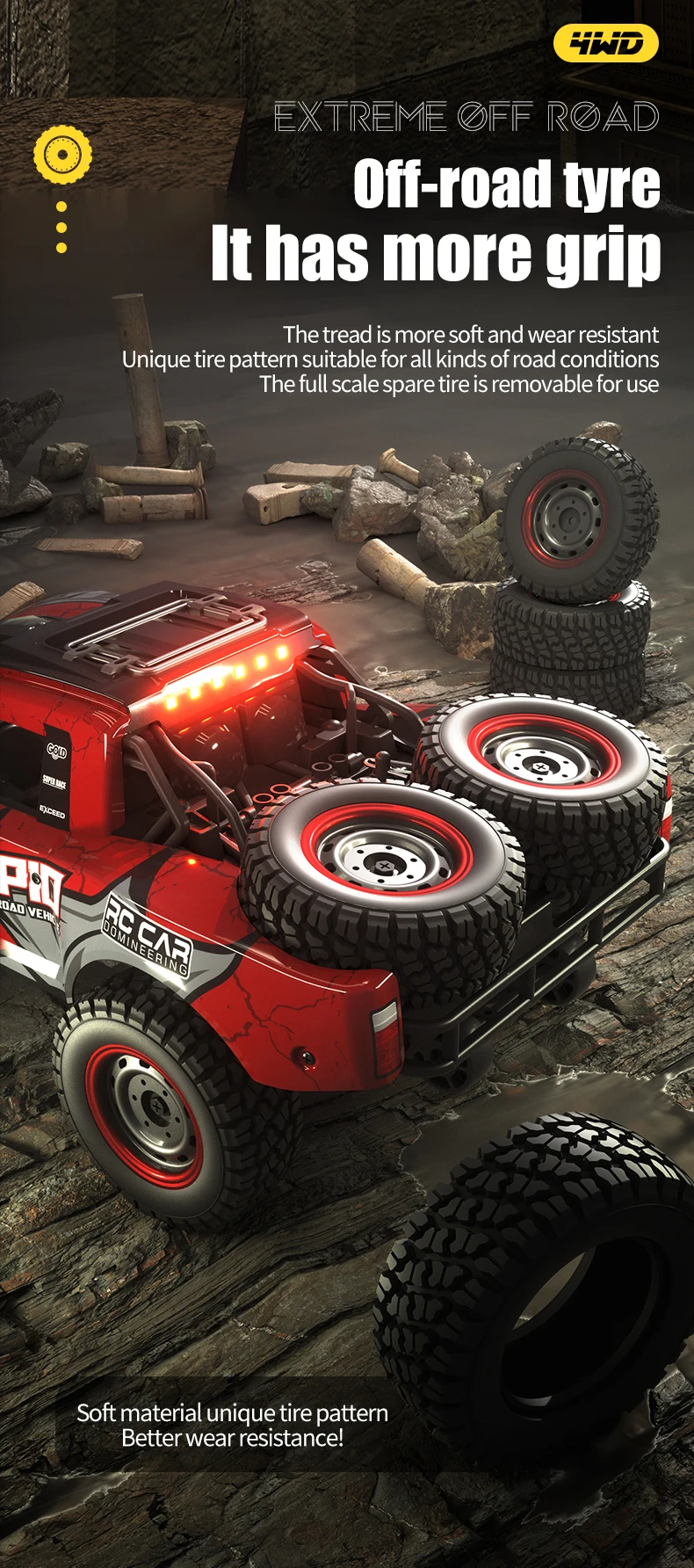 JJRC Q130 RC CAR