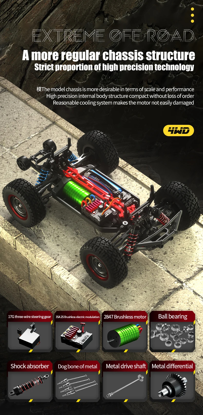 JJRC Q130 RC CAR
