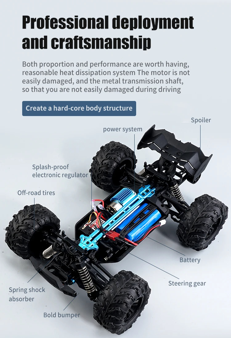 JJRC Q132 RC CAR
