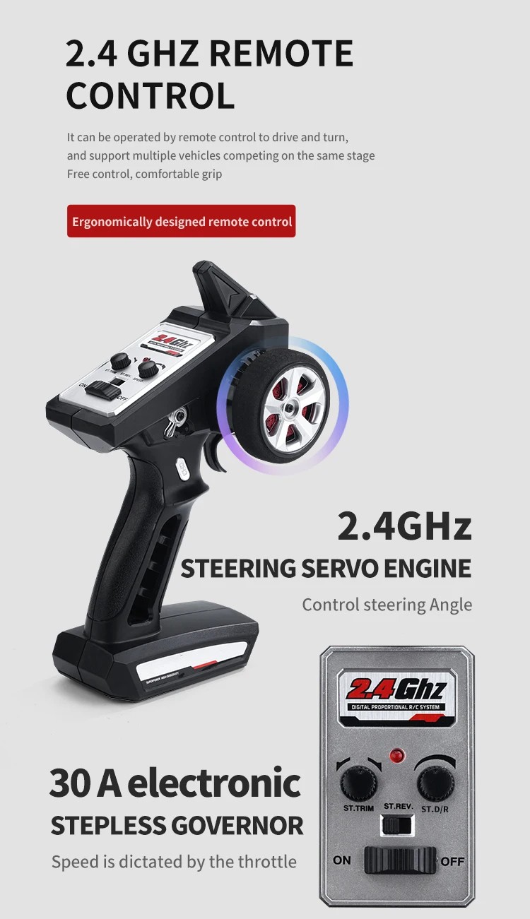 JJRC Q142 RC CAR