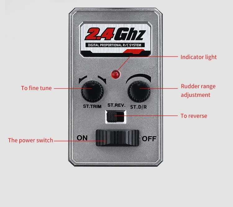 JJRC Q142 RC CAR
