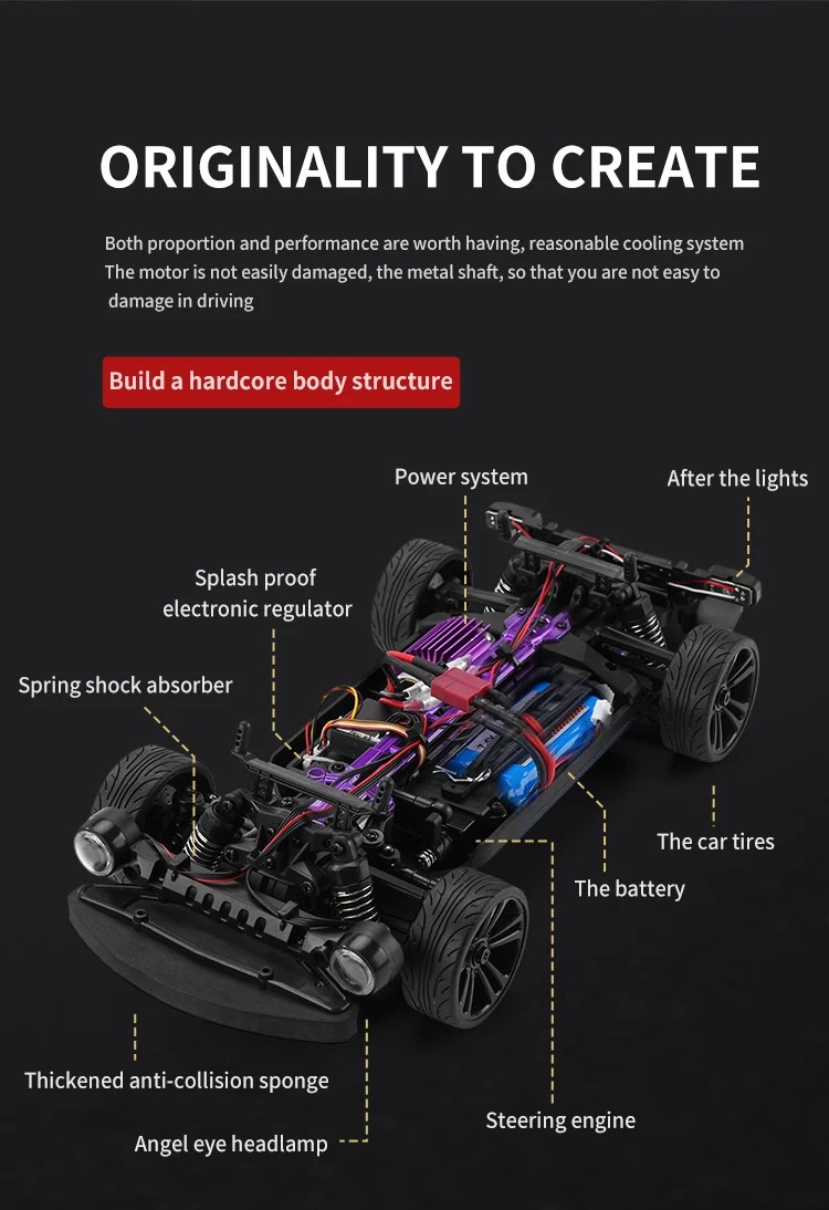 JJRC Q142 RC CAR