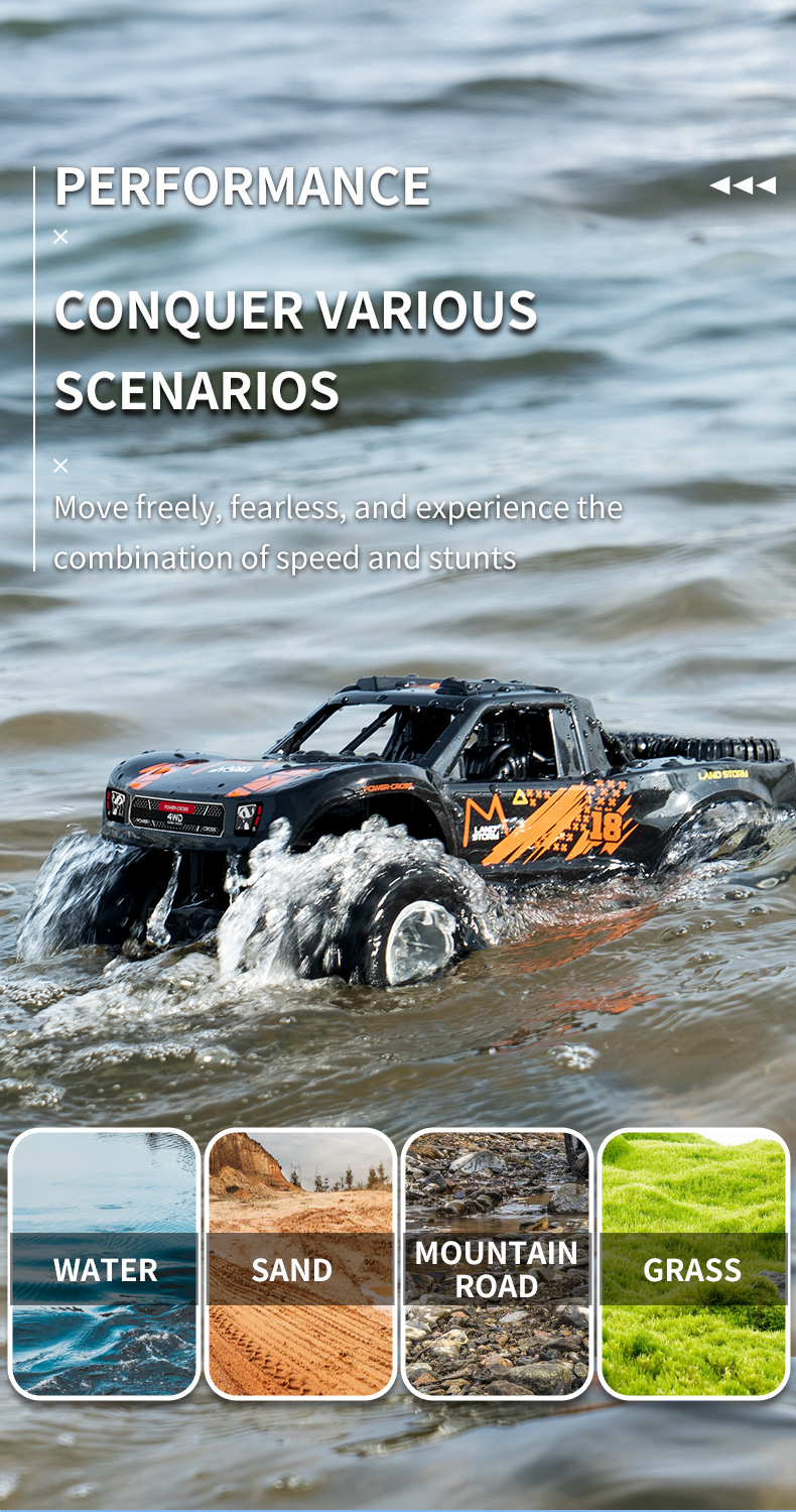 JJRC Q156 RC CAR