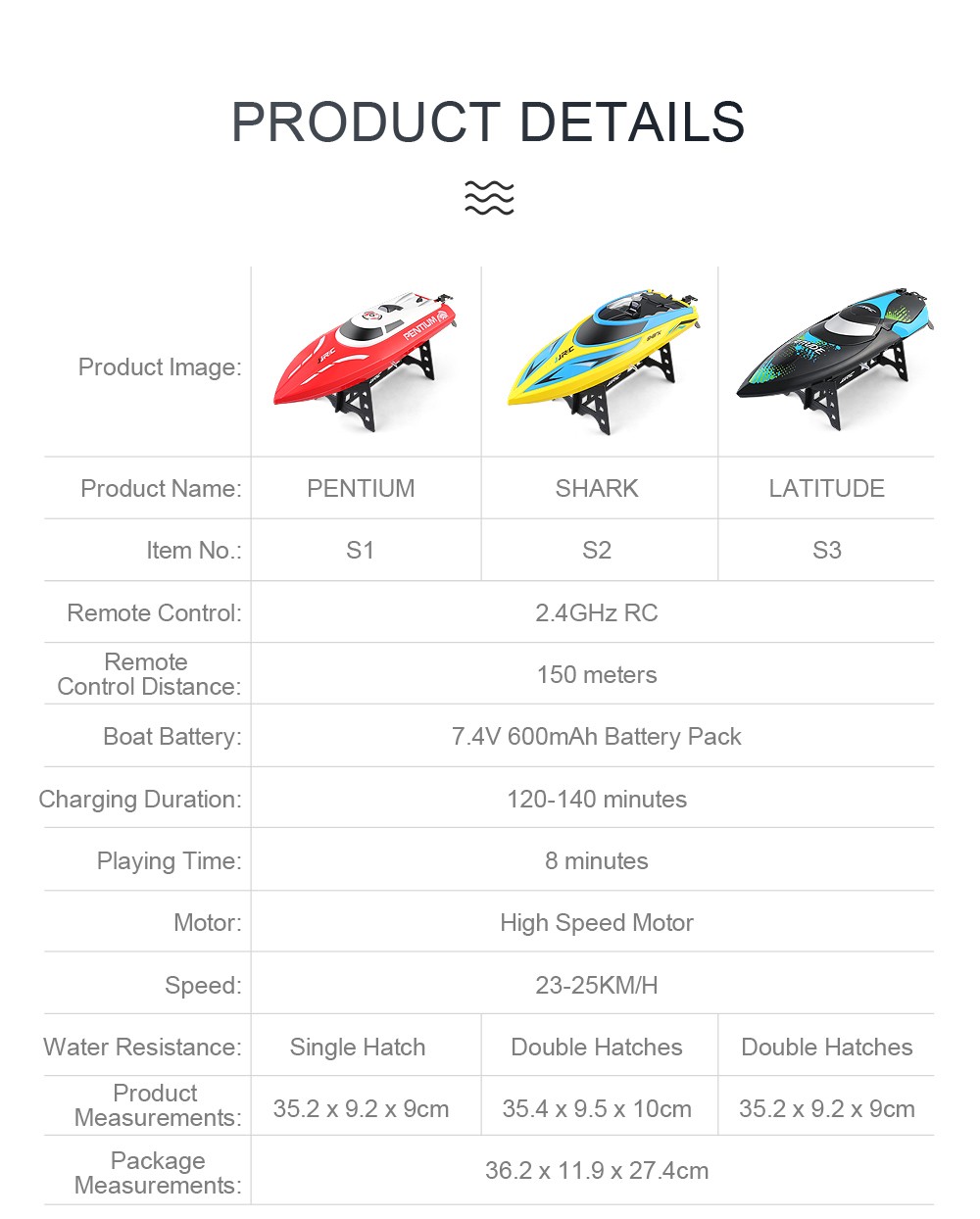 JJRC S2 rc boat 16