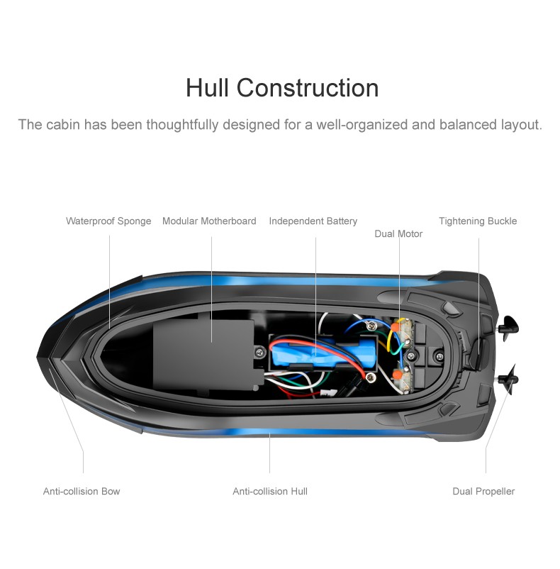 JJRC S9 RC Boat 14